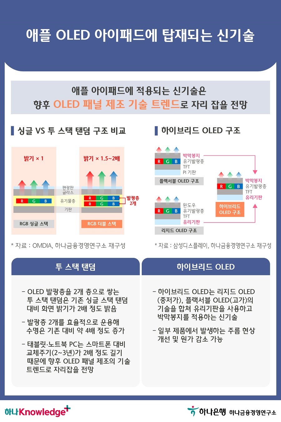 4번 이미지